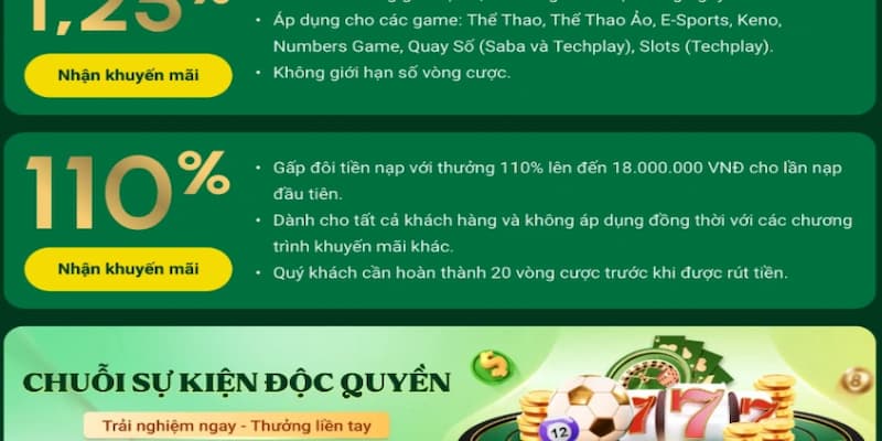 Cách để tận dụng khuyến mãi FM88 hiệu quả